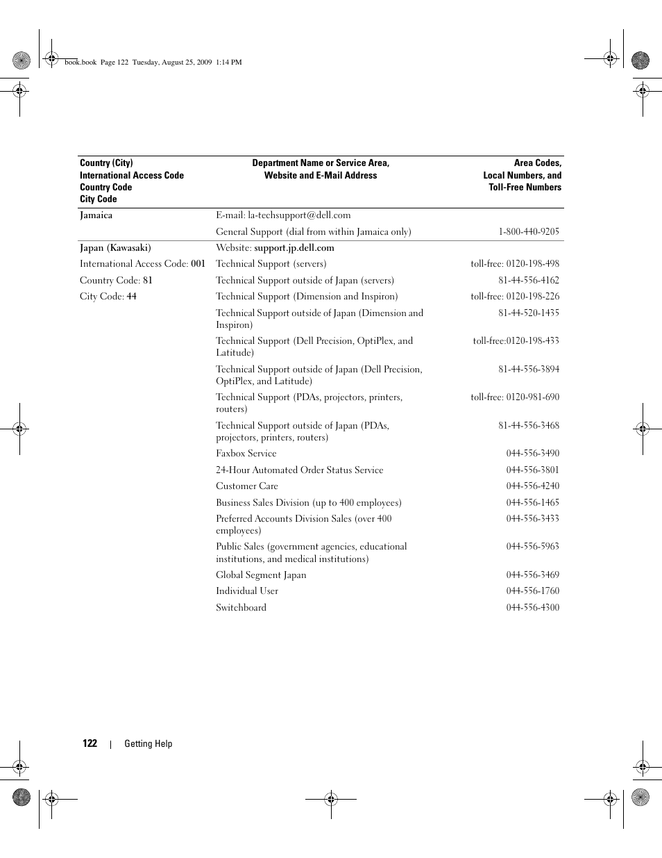 Dell PowerEdge SC 440 User Manual | Page 122 / 144