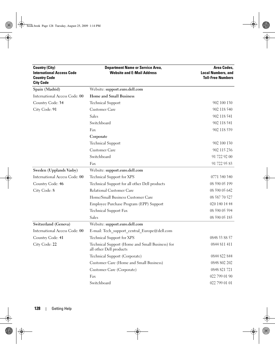 Dell PowerEdge SC 440 User Manual | Page 128 / 144