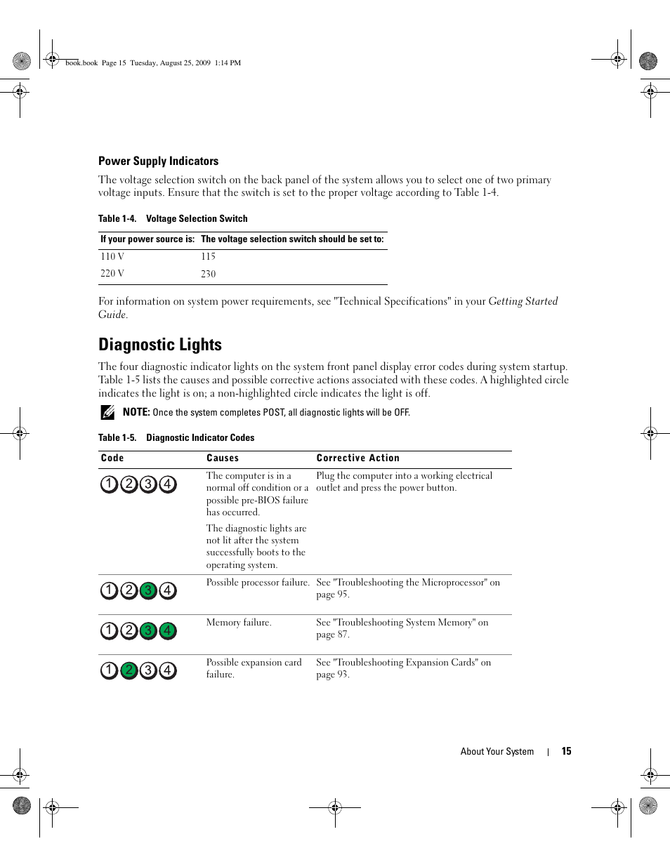 Power supply indicators, Diagnostic lights | Dell PowerEdge SC 440 User Manual | Page 15 / 144