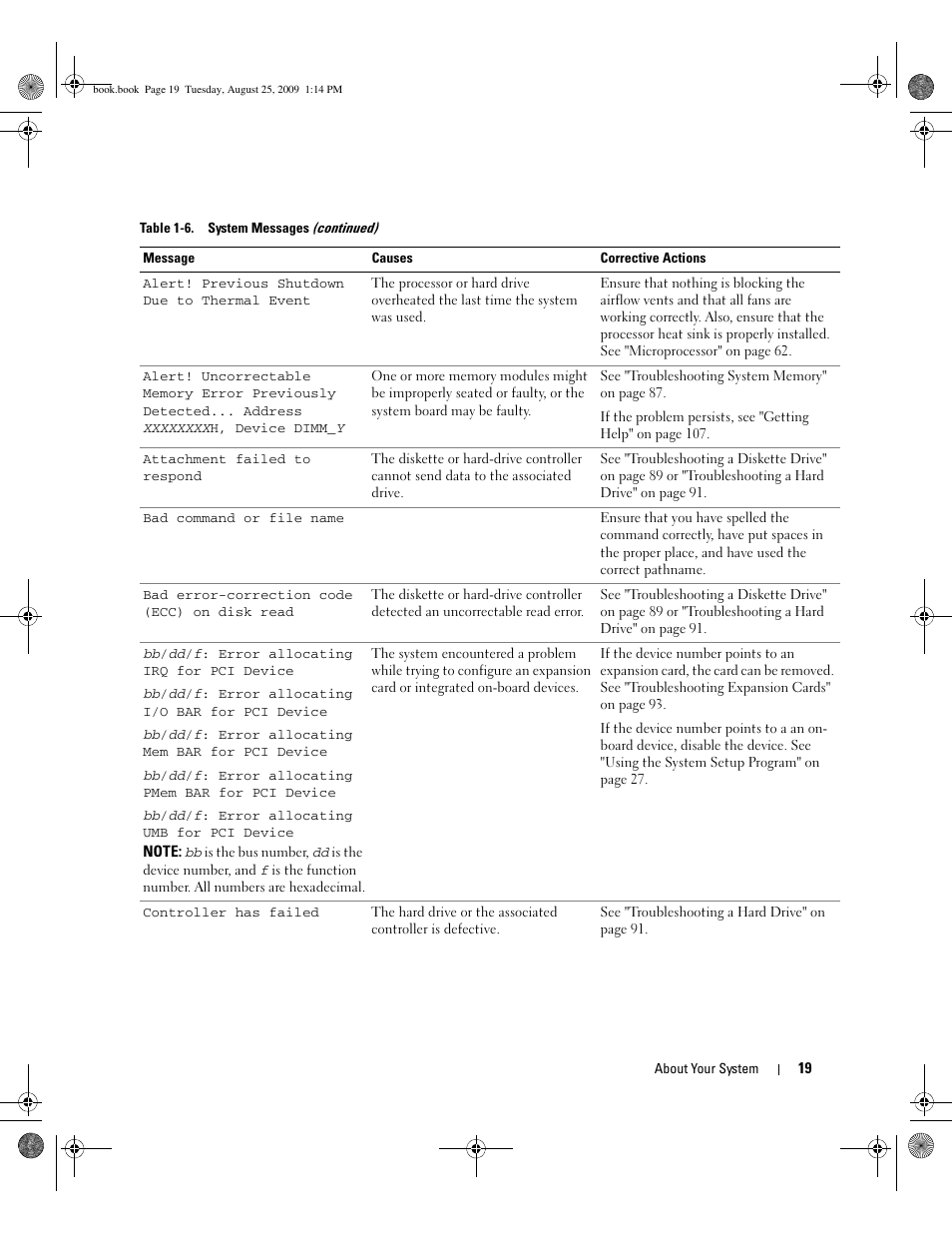 Dell PowerEdge SC 440 User Manual | Page 19 / 144