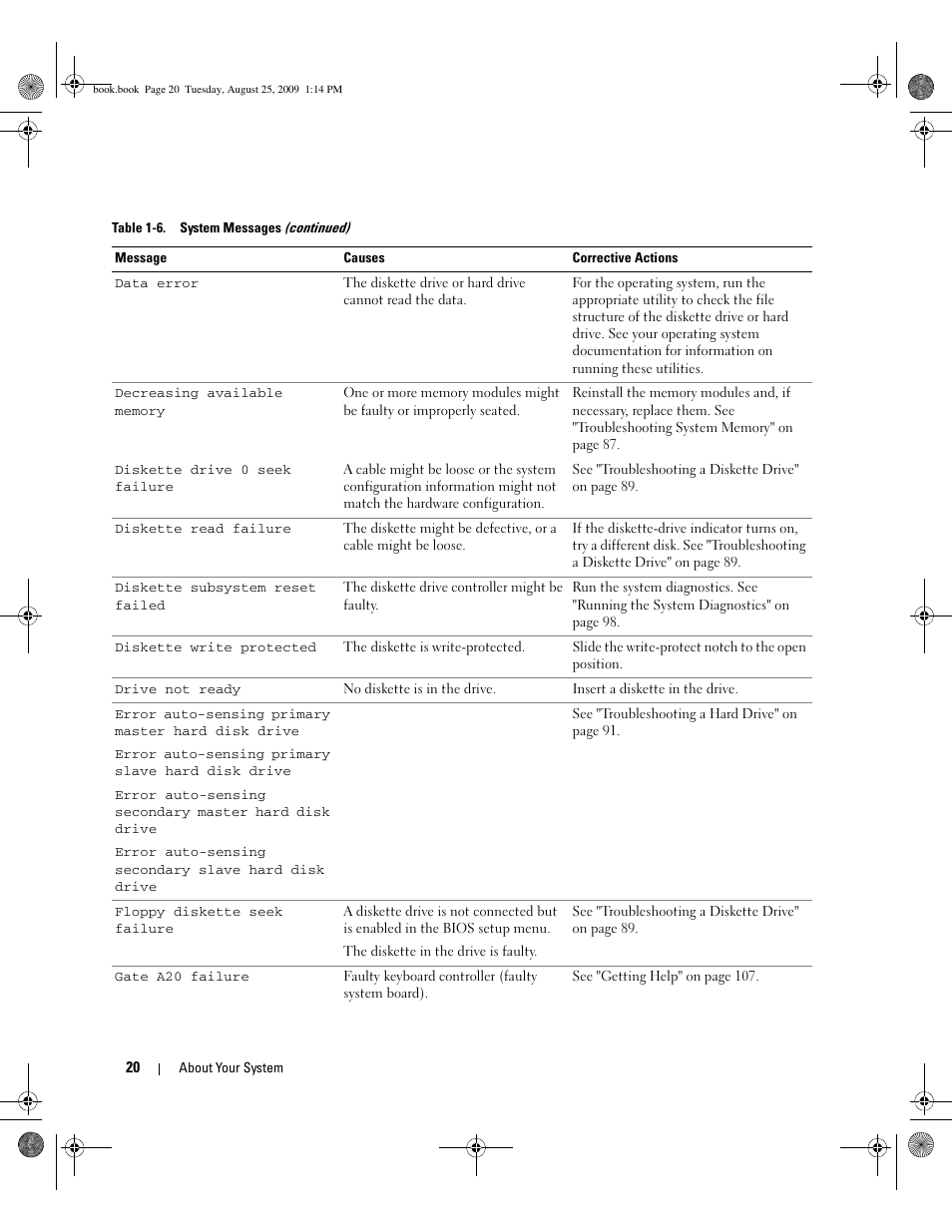 Dell PowerEdge SC 440 User Manual | Page 20 / 144