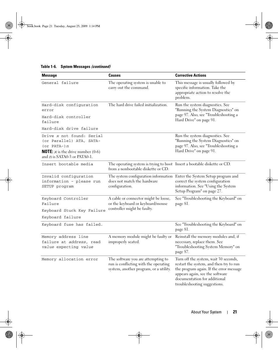 Dell PowerEdge SC 440 User Manual | Page 21 / 144