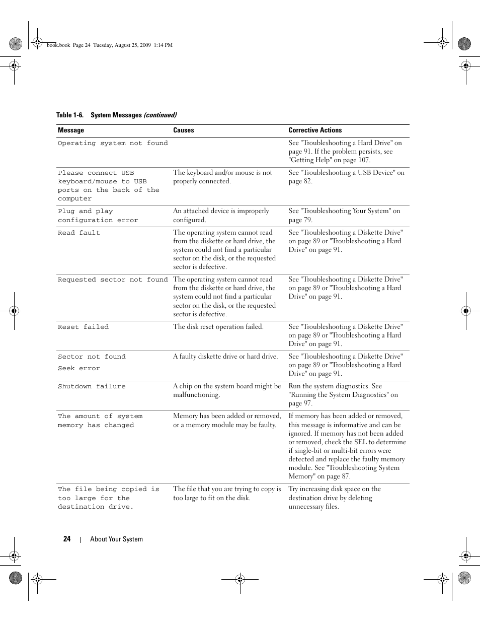 Dell PowerEdge SC 440 User Manual | Page 24 / 144