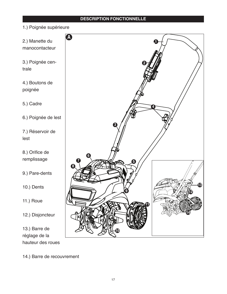 Black & Decker TL10 User Manual | Page 17 / 36