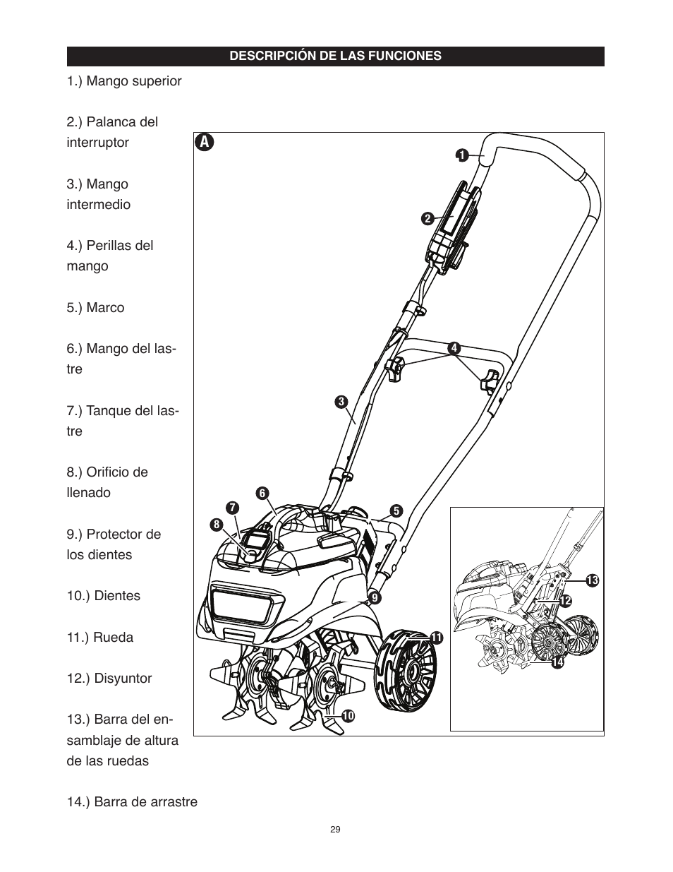 Black & Decker TL10 User Manual | Page 29 / 36