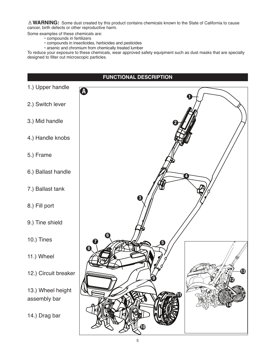 Black & Decker TL10 User Manual | Page 5 / 36