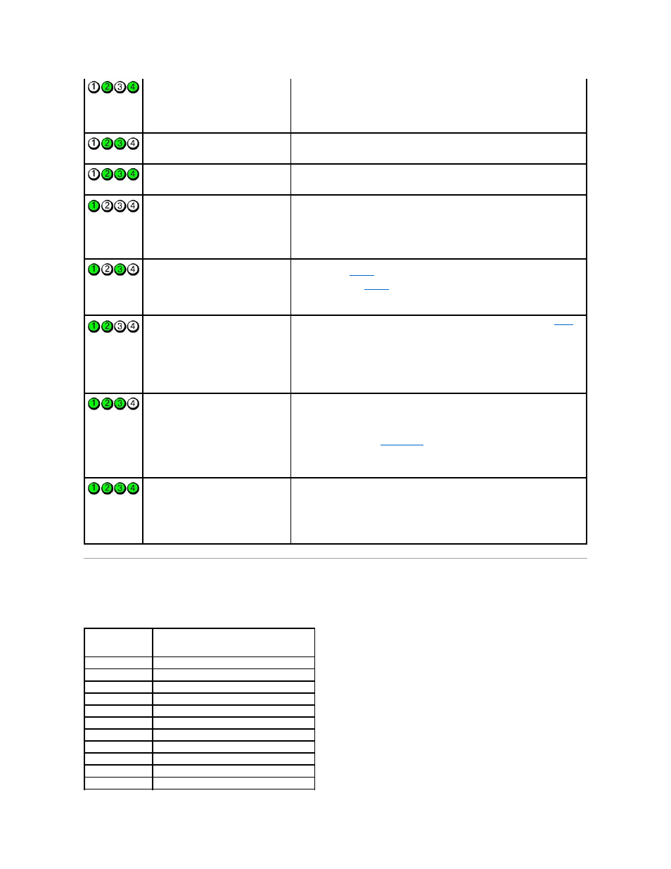 Beep codes | Dell Dimension 5100C User Manual | Page 4 / 46