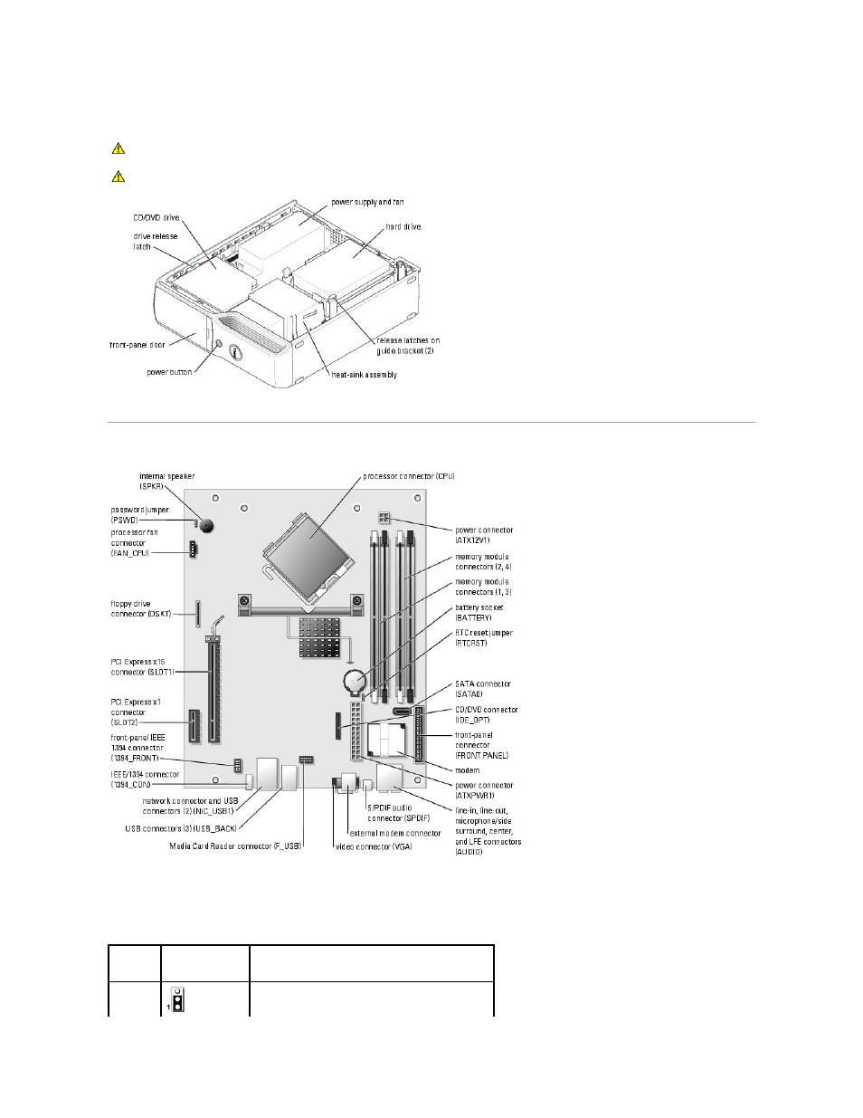 Inside view of your computer, System board components, Jumper settings | Dell Dimension 5100C User Manual | Page 43 / 46