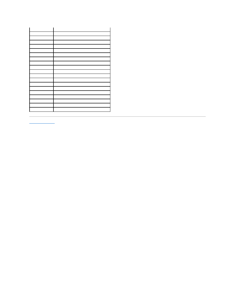 Dell Dimension 5100C User Manual | Page 5 / 46