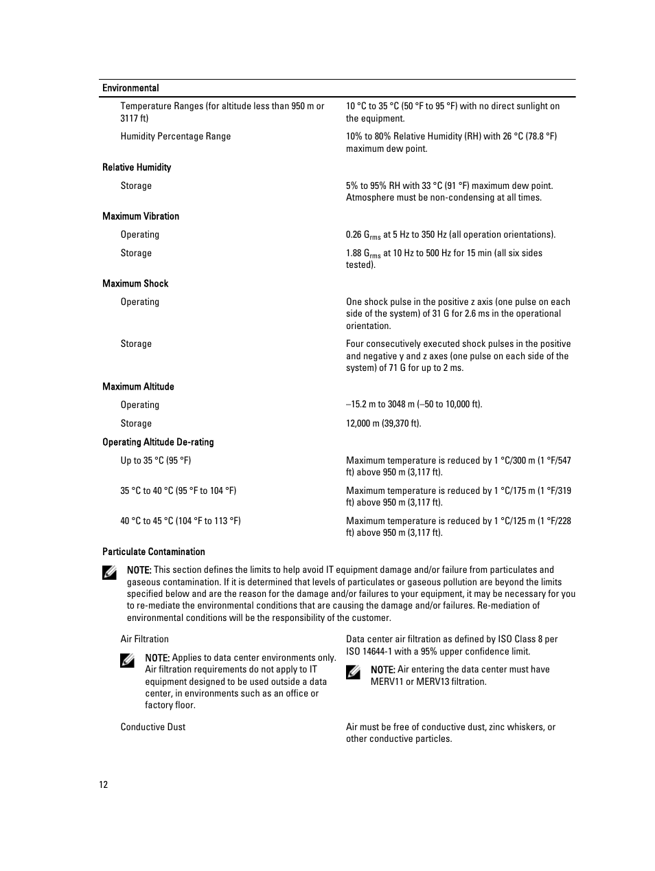 Dell PowerEdge VRTX User Manual | Page 12 / 13