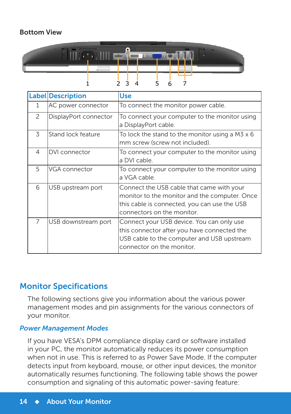 Monitor specifications, Power management modes | Dell P1914S Monitor User Manual | Page 14 / 75