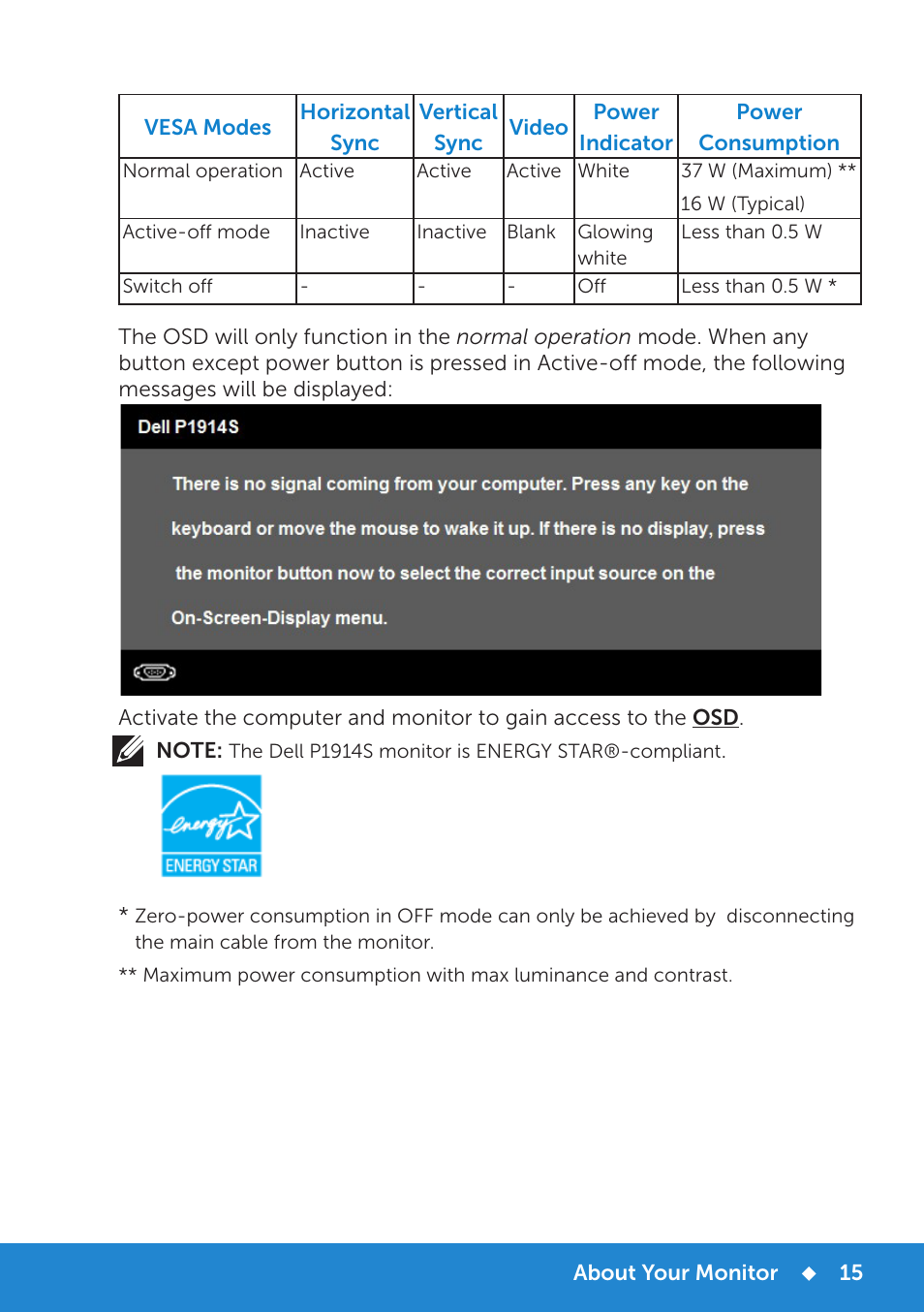 Dell P1914S Monitor User Manual | Page 15 / 75