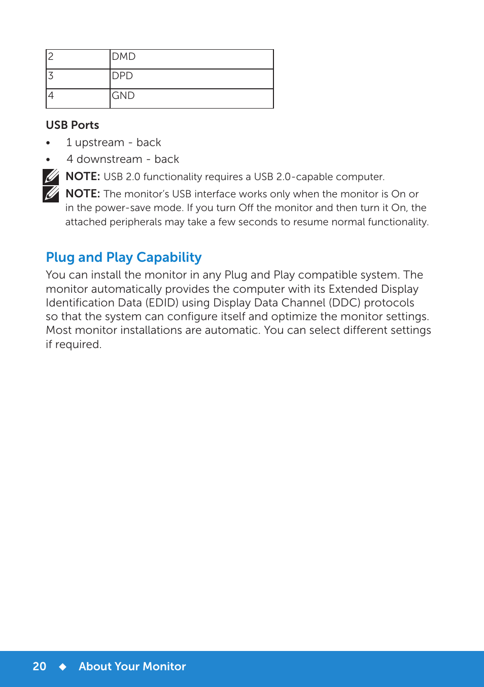 Plug and play capability, Flat-panel specifications | Dell P1914S Monitor User Manual | Page 20 / 75