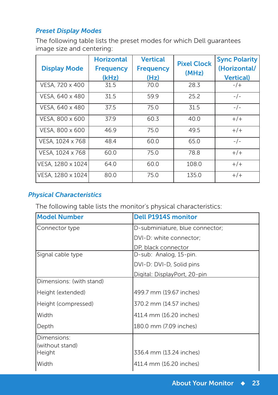 Preset display modes, Physical characteristics | Dell P1914S Monitor User Manual | Page 23 / 75