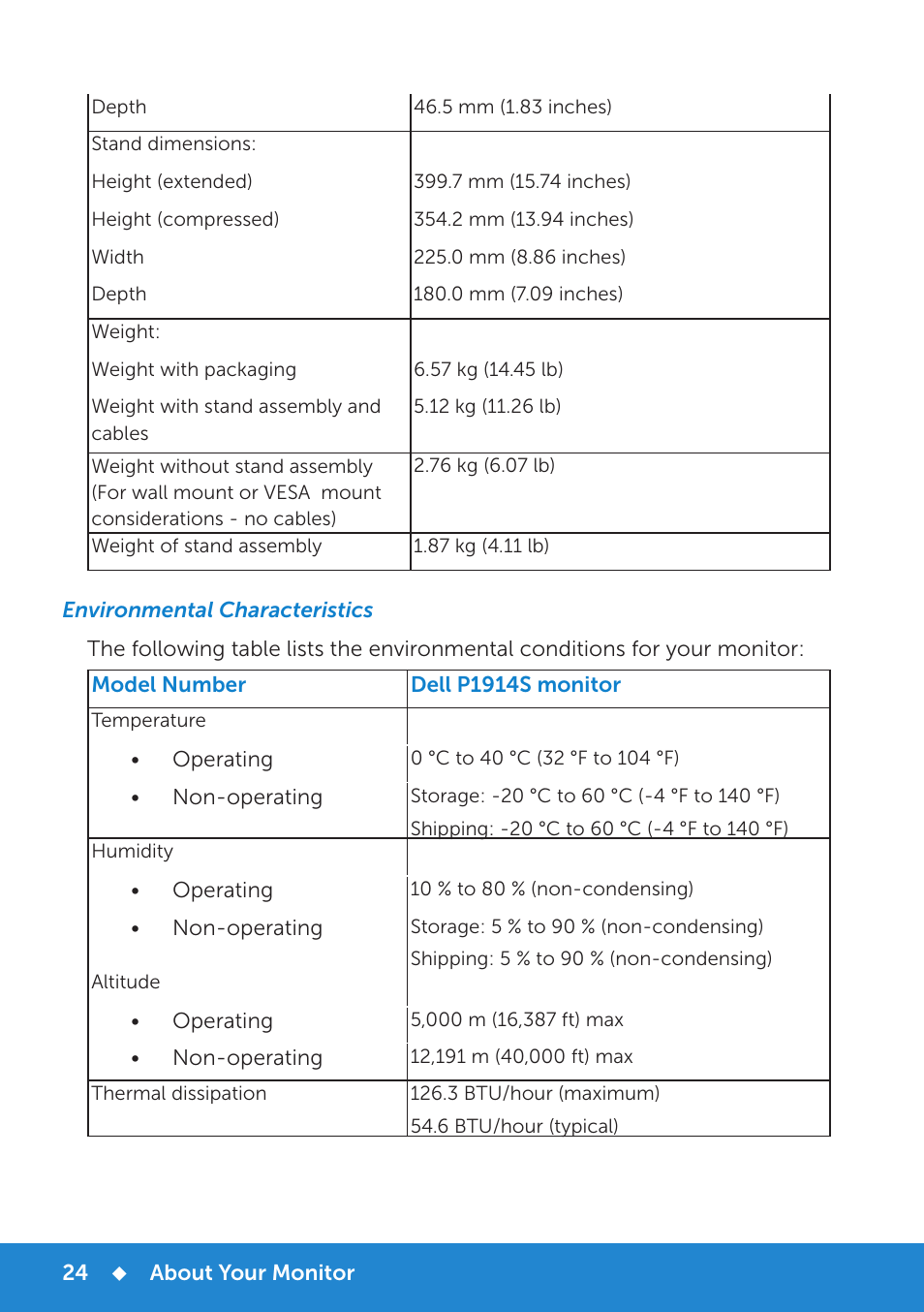 Environmental characteristics, Lcd monitor quality & pixel policy | Dell P1914S Monitor User Manual | Page 24 / 75