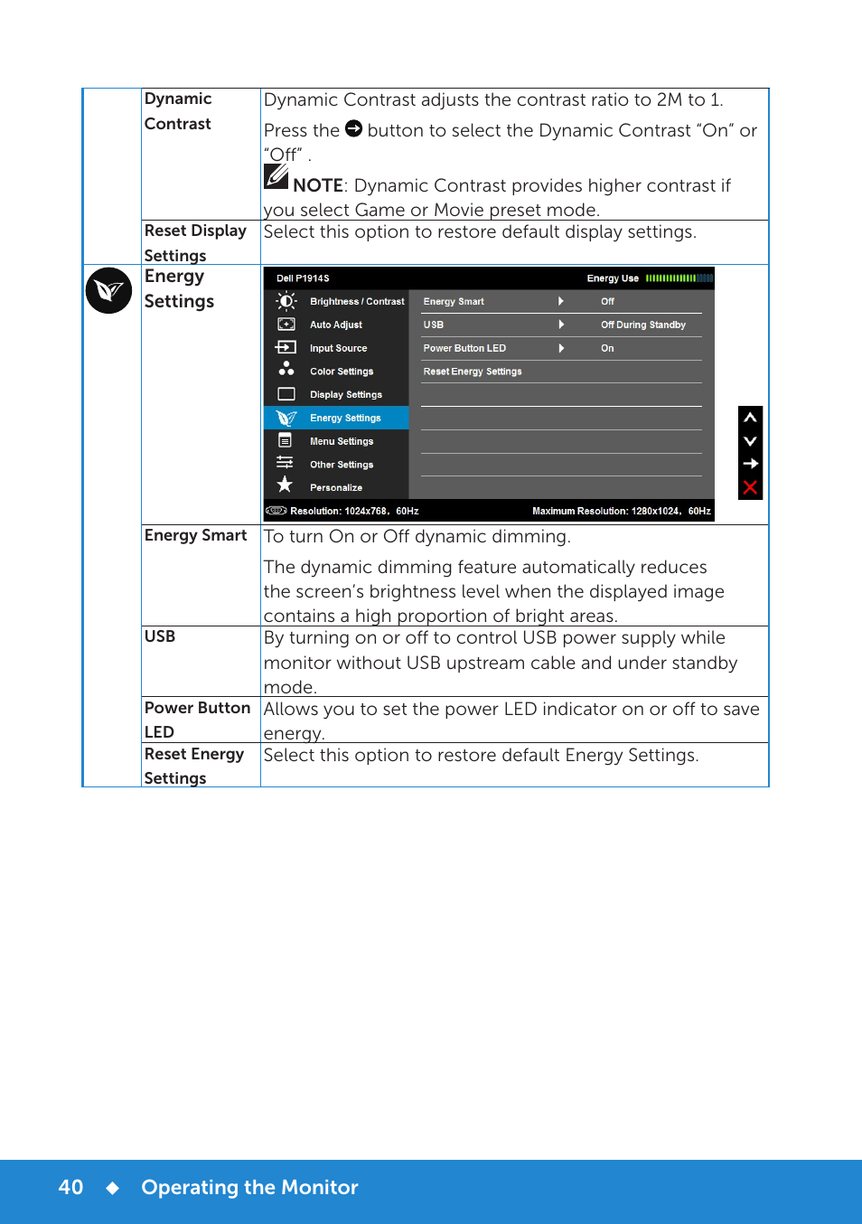 Dell P1914S Monitor User Manual | Page 40 / 75