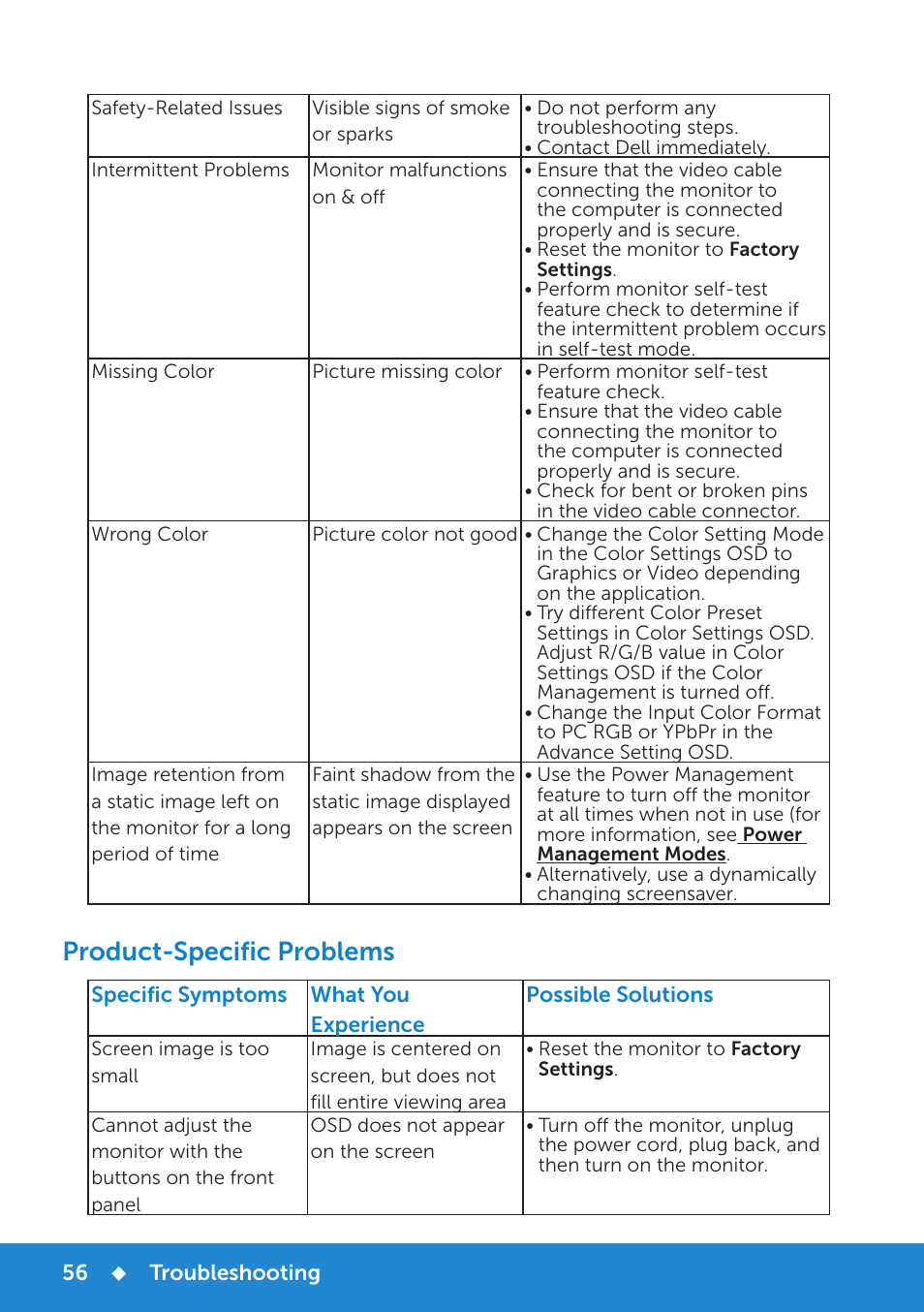Product-specific problems | Dell P1914S Monitor User Manual | Page 56 / 75