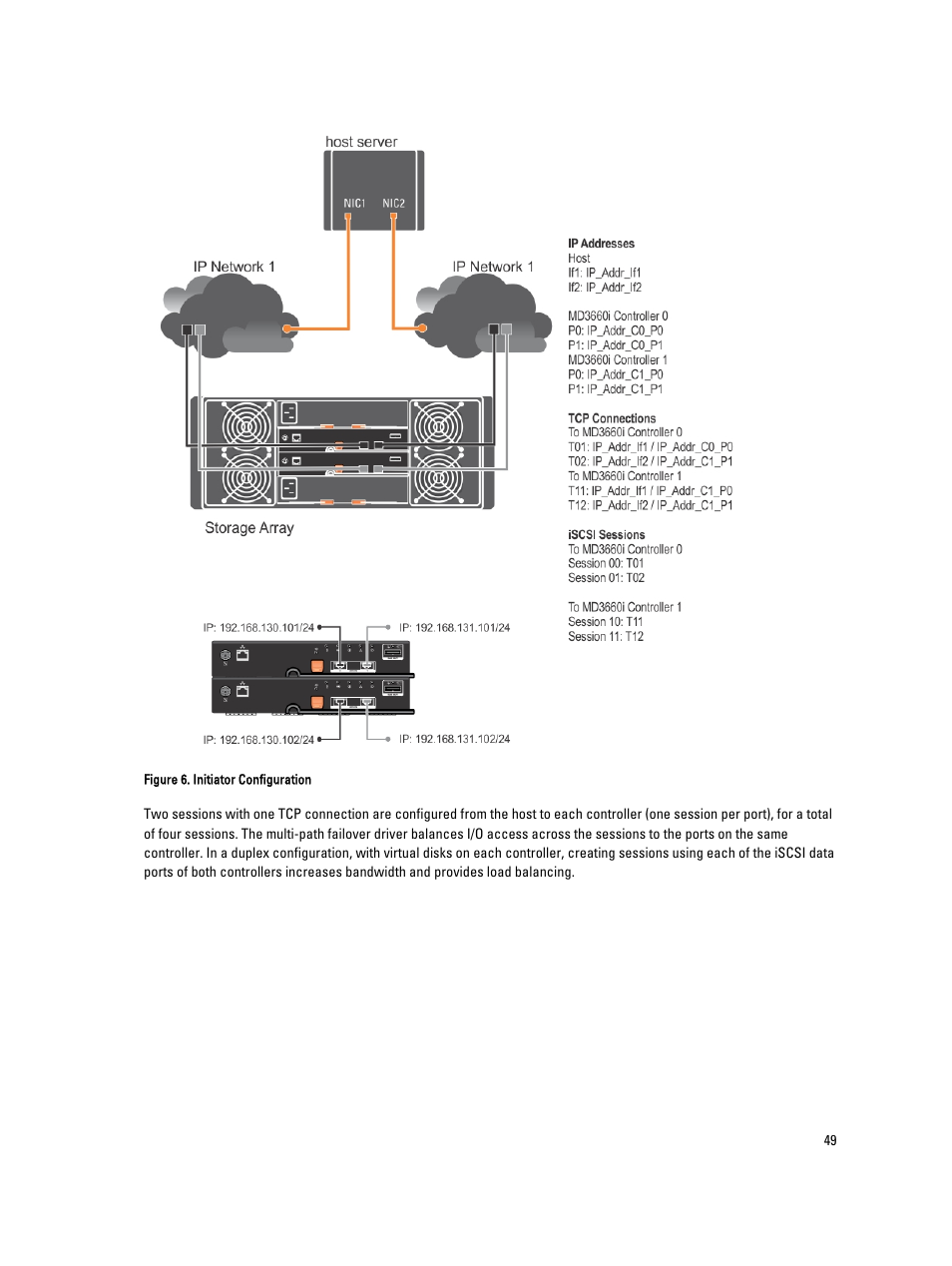 Dell PowerVault MD3660i User Manual | Page 49 / 56