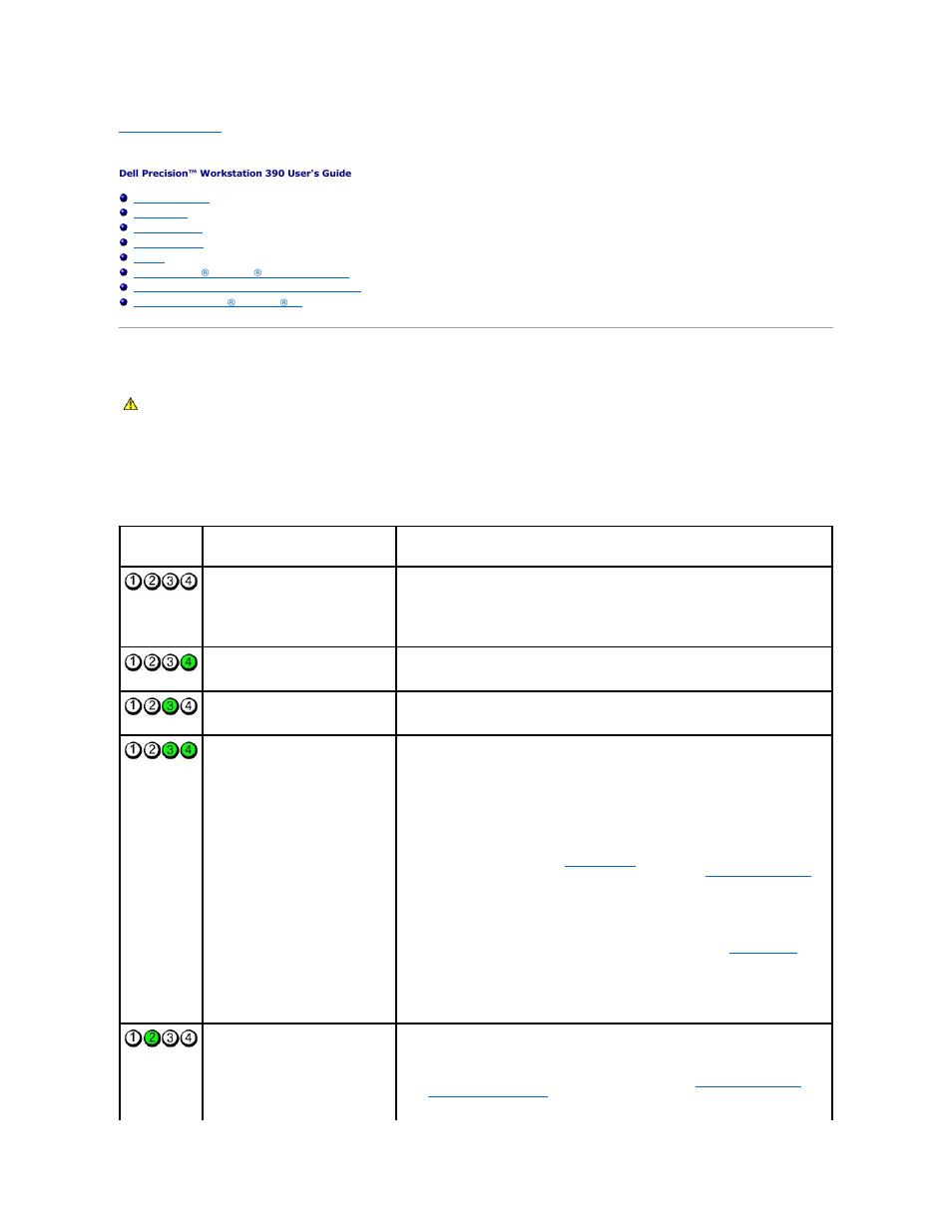 Tools to help solve problems, Diagnostic lights, Diagnostic light codes during post | Dell Precision 390 User Manual | Page 125 / 138