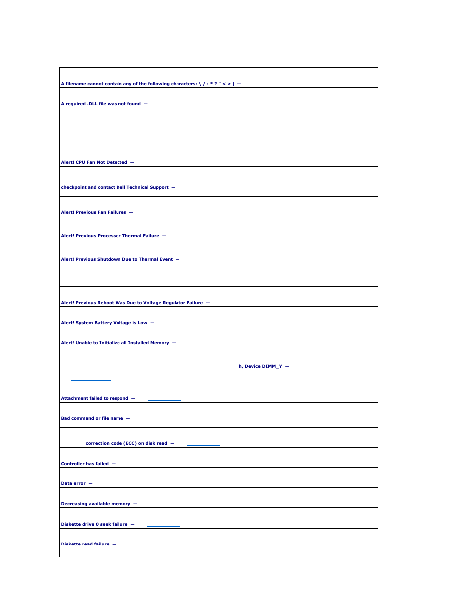 Dell Precision 390 User Manual | Page 128 / 138