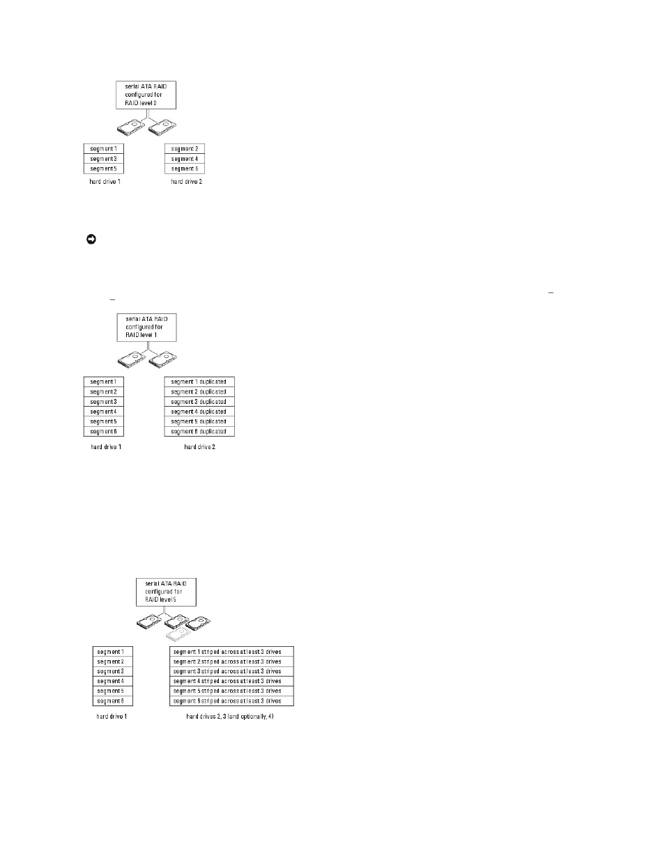 Raid level 1, Raid level 5 | Dell Precision 390 User Manual | Page 13 / 138