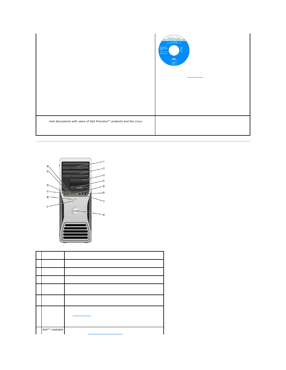 Front view (tower orientation) | Dell Precision 390 User Manual | Page 25 / 138