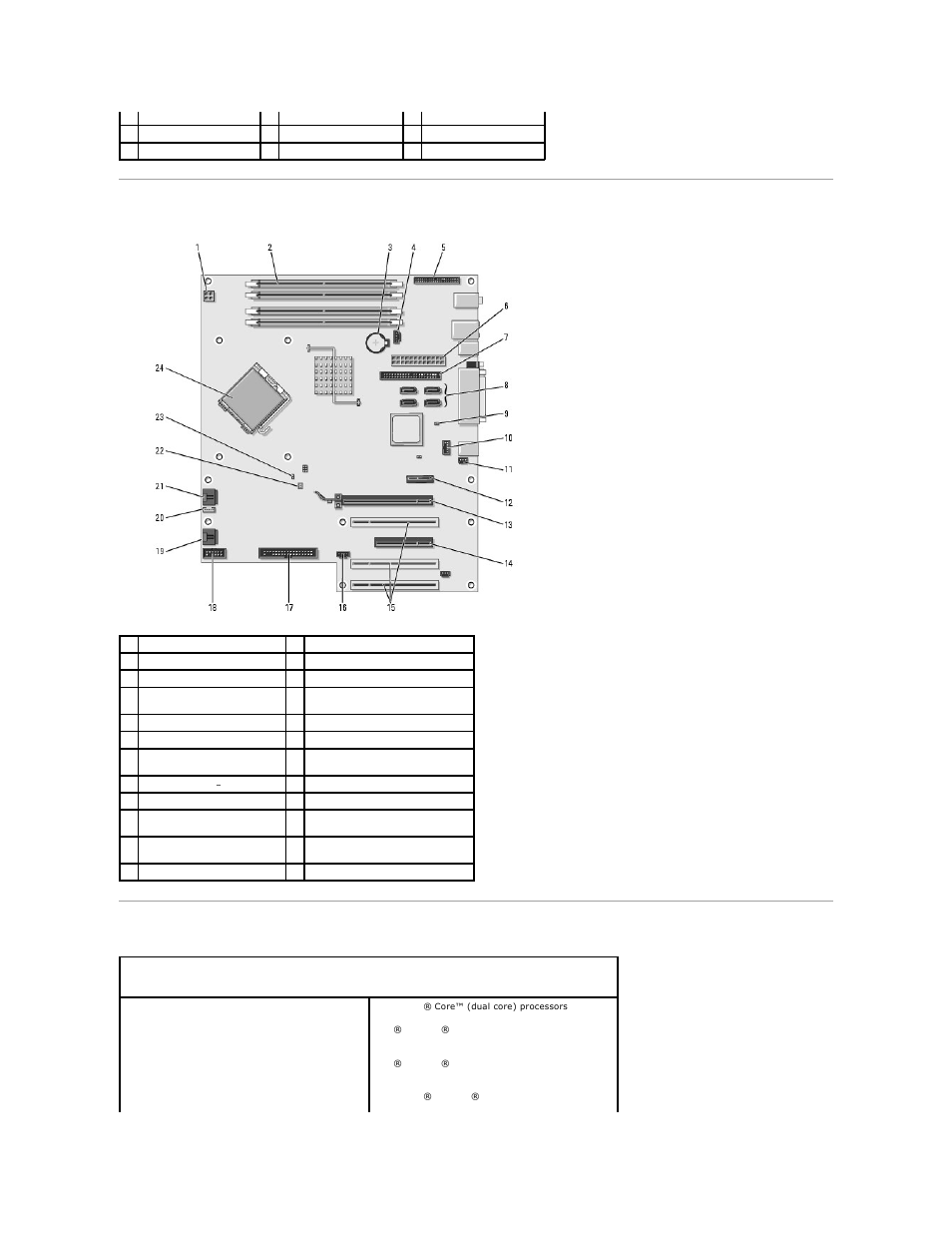 System board components, Specifications | Dell Precision 390 User Manual | Page 30 / 138
