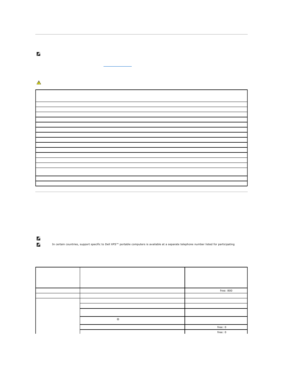 Before you call, Contacting dell, Make a copy of the diagnostics checklist (see | Diagnostics checklist, Include a copy of the diagnostics checklist (see | Dell Precision 390 User Manual | Page 38 / 138