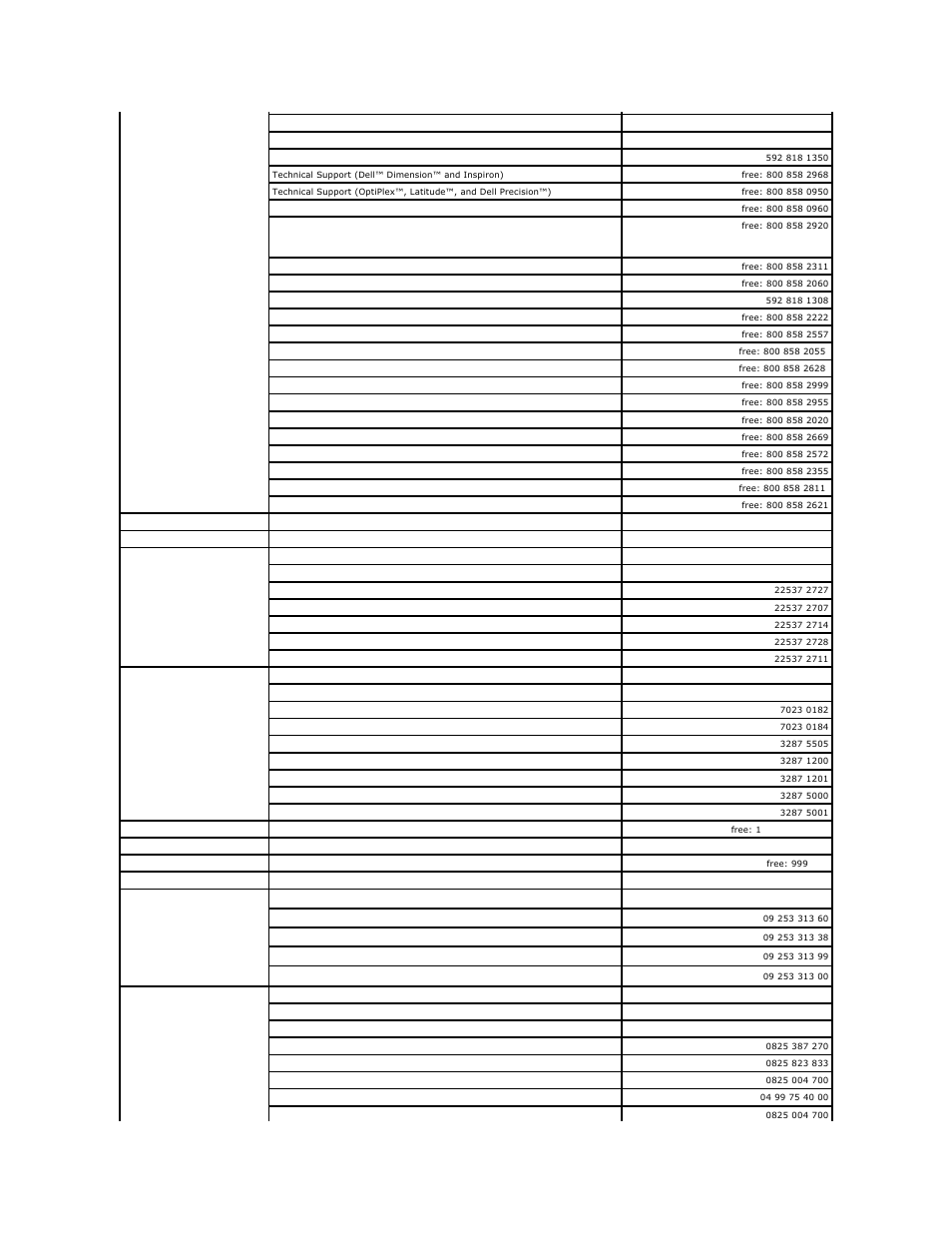 Dell Precision 390 User Manual | Page 40 / 138