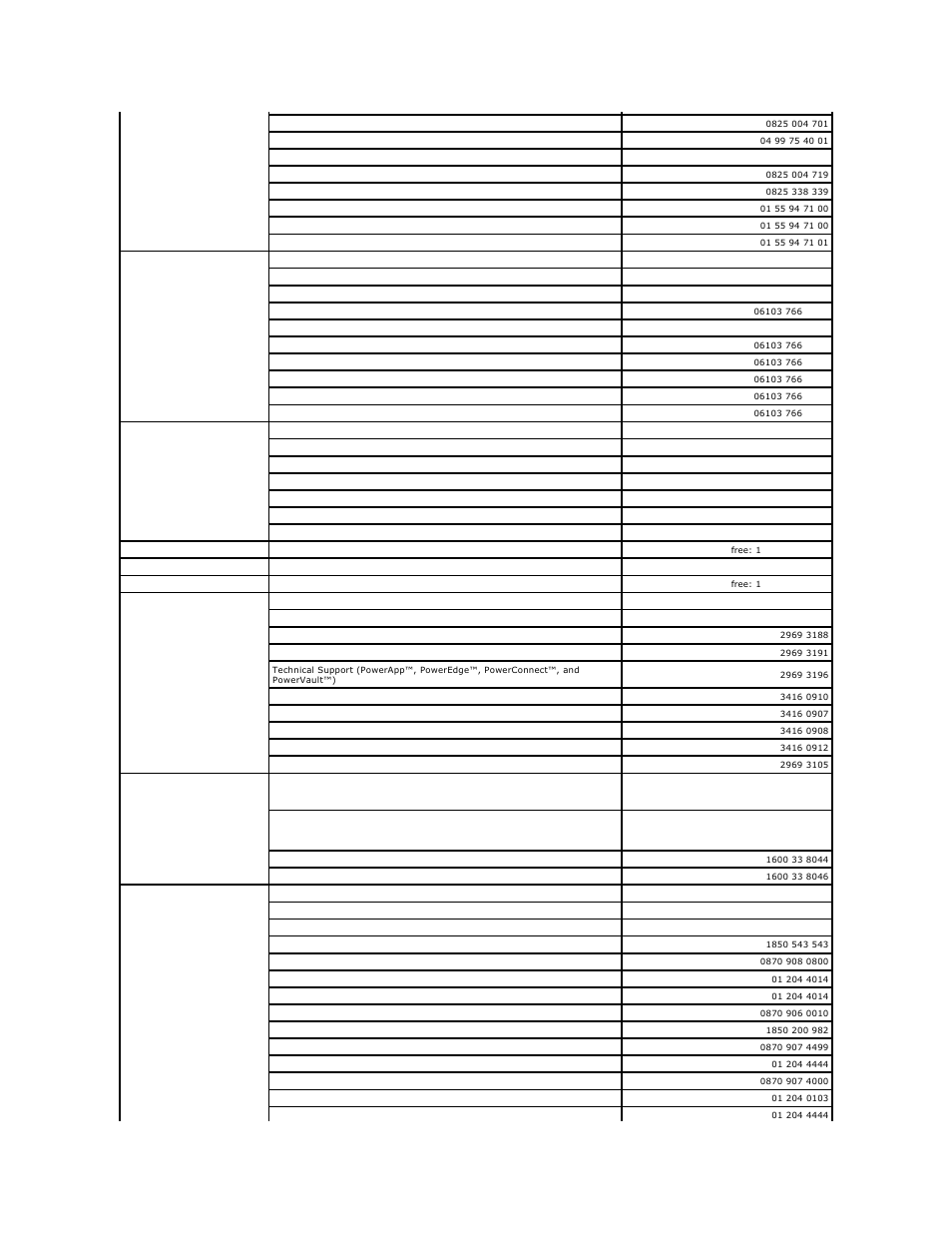 Dell Precision 390 User Manual | Page 41 / 138