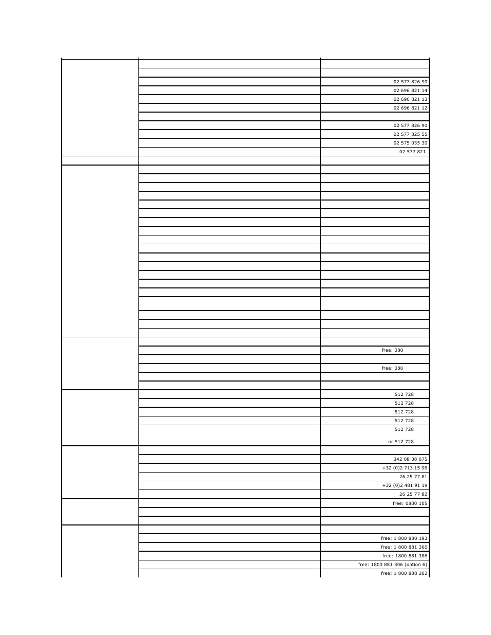 Dell Precision 390 User Manual | Page 42 / 138