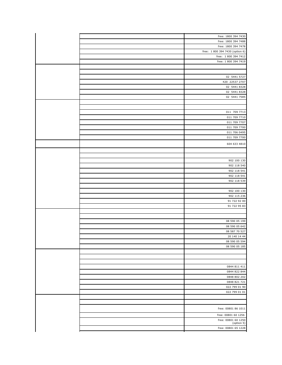 Dell Precision 390 User Manual | Page 44 / 138