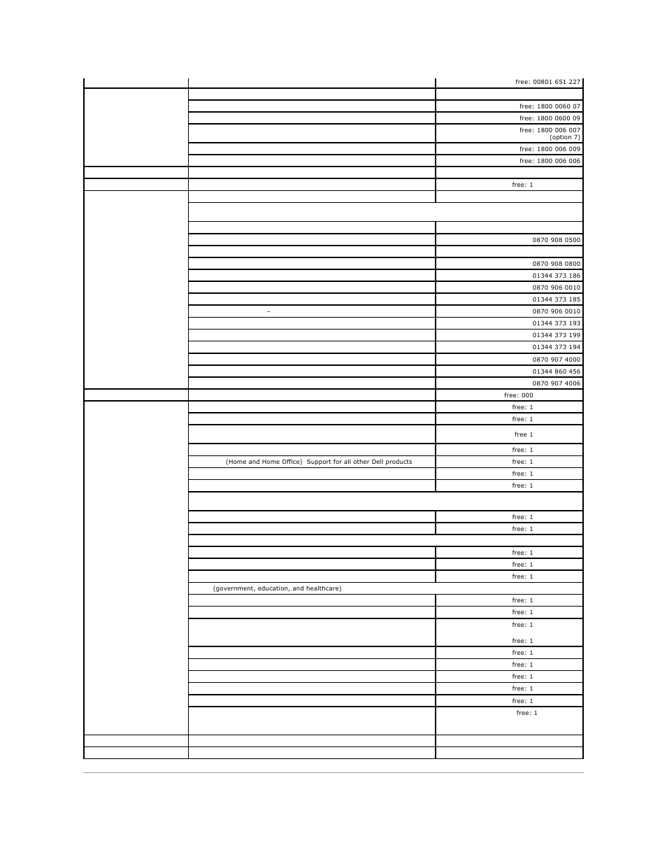 Dell Precision 390 User Manual | Page 45 / 138