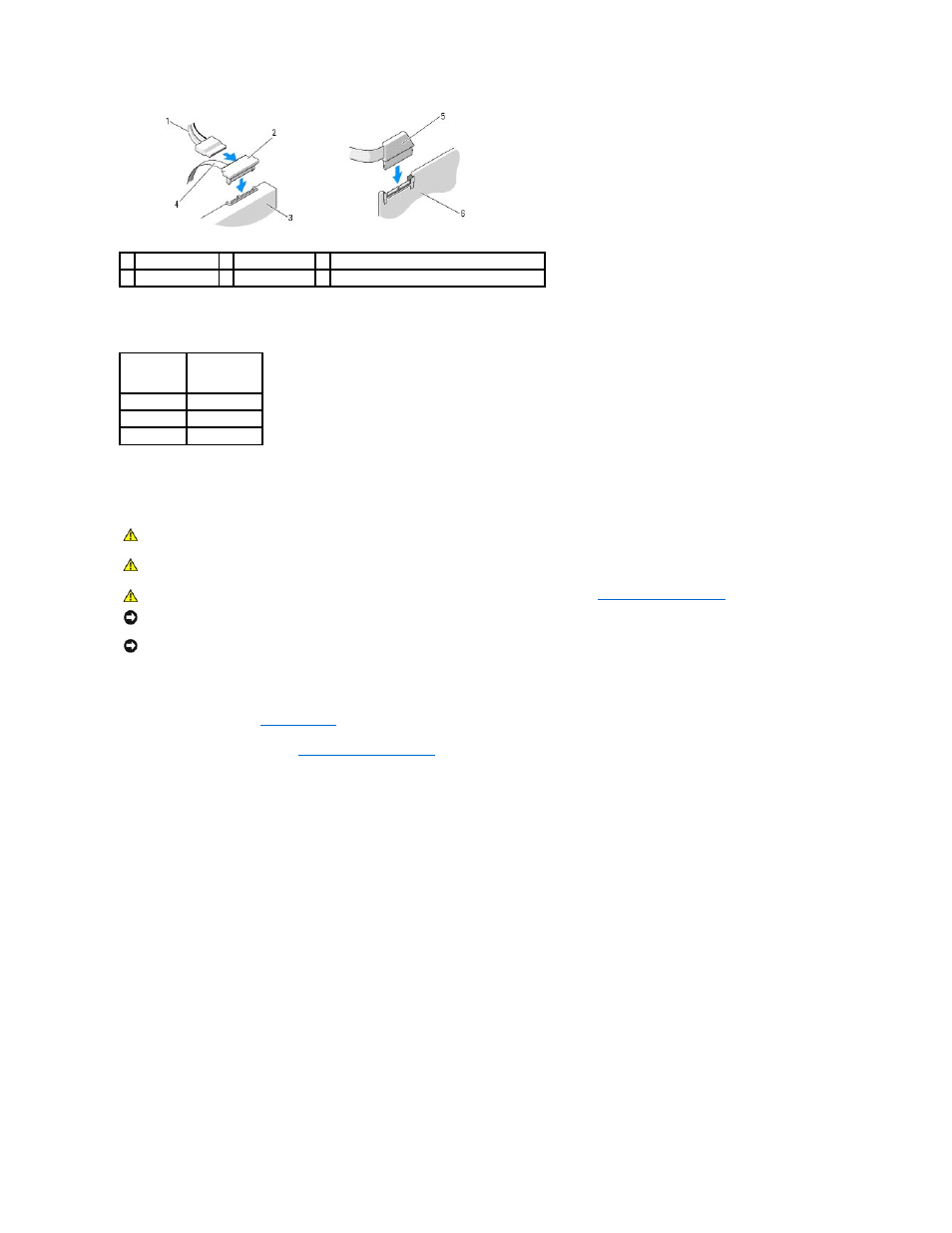 Hard drive | Dell Precision 390 User Manual | Page 66 / 138