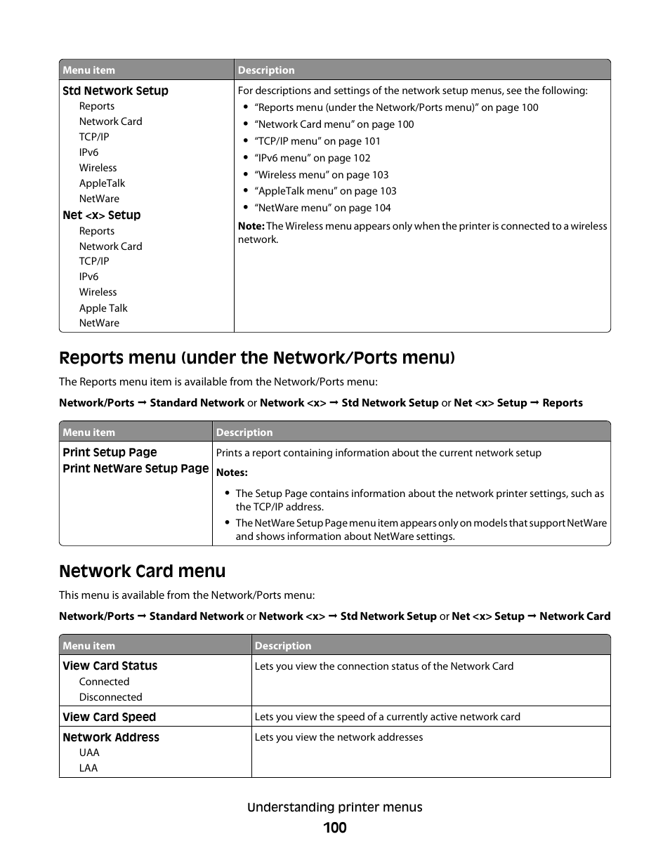 Reports menu (under the network/ports menu), Network card menu | Dell 5230dn Mono Laser Printer User Manual | Page 100 / 193