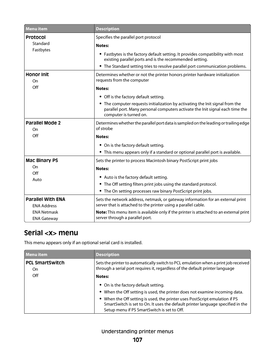 Serial <x> menu | Dell 5230dn Mono Laser Printer User Manual | Page 107 / 193