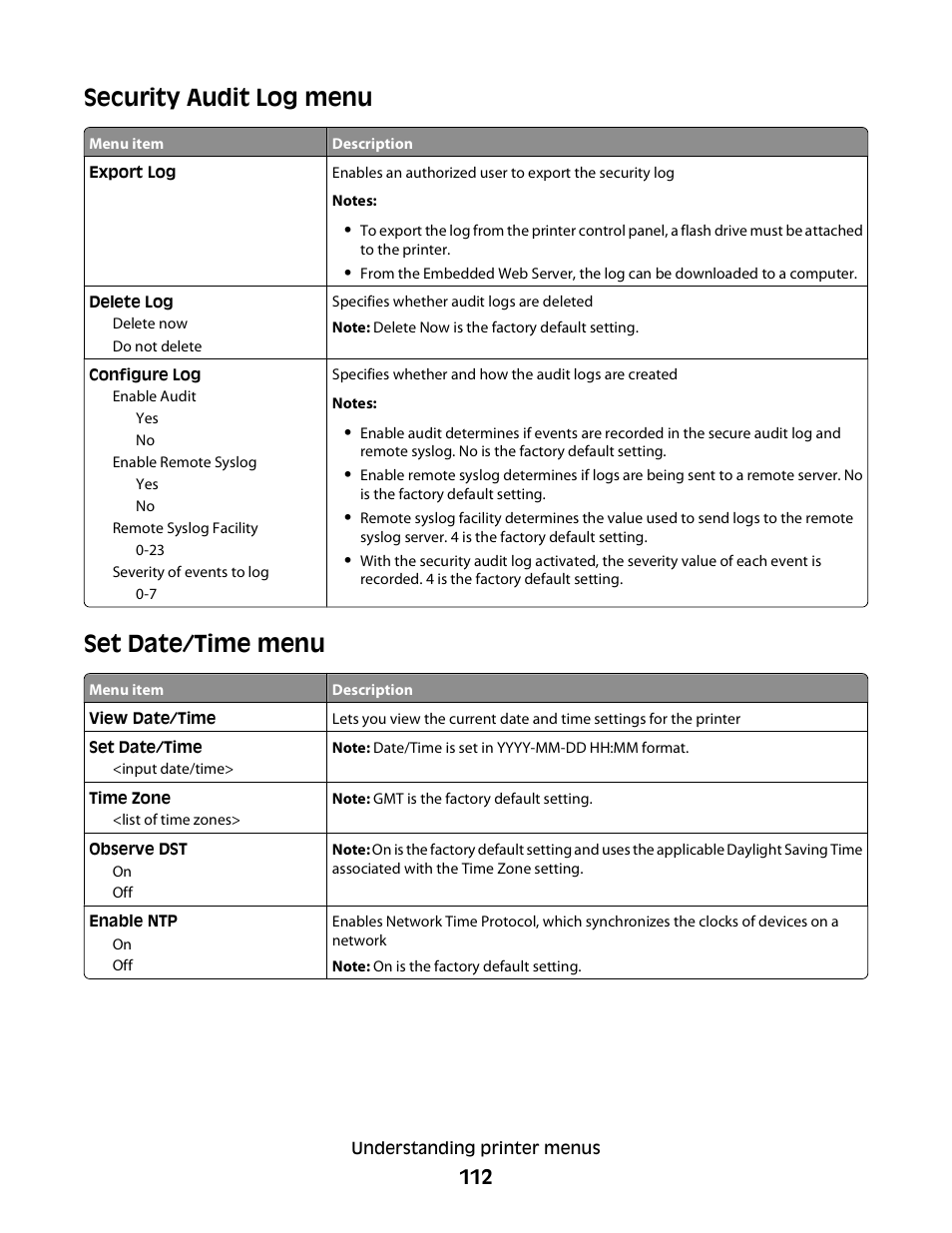 Security audit log menu, Set date/time menu | Dell 5230dn Mono Laser Printer User Manual | Page 112 / 193