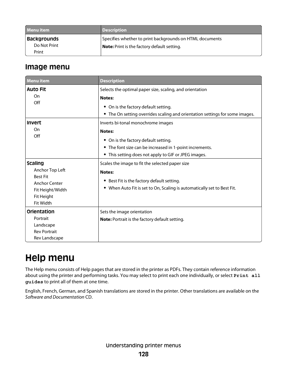 Image menu, Help menu | Dell 5230dn Mono Laser Printer User Manual | Page 128 / 193