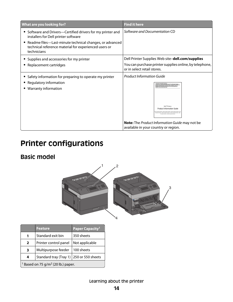 Printer configurations, Basic model | Dell 5230dn Mono Laser Printer User Manual | Page 14 / 193