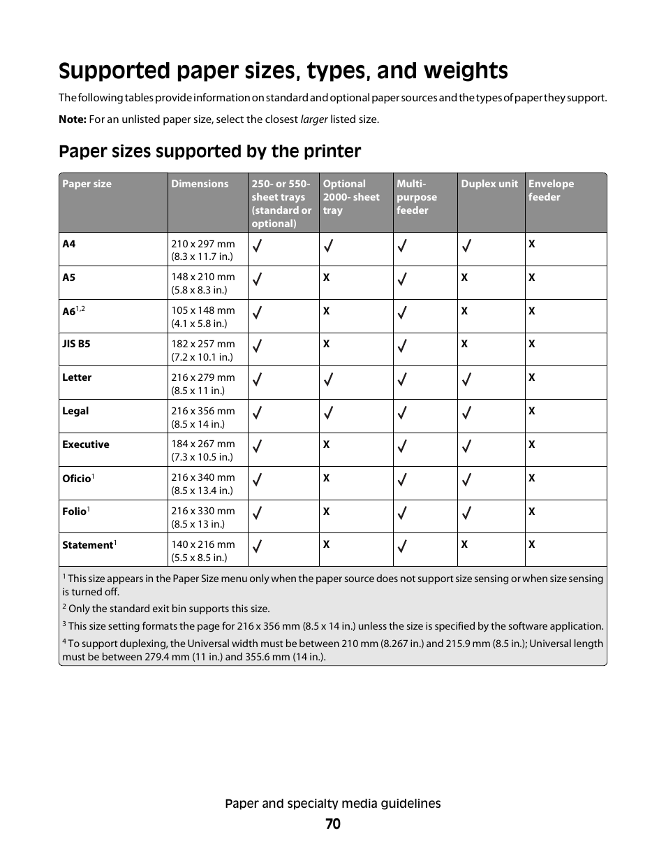 Supported paper sizes, types, and weights, Paper sizes supported by the printer | Dell 5230dn Mono Laser Printer User Manual | Page 70 / 193