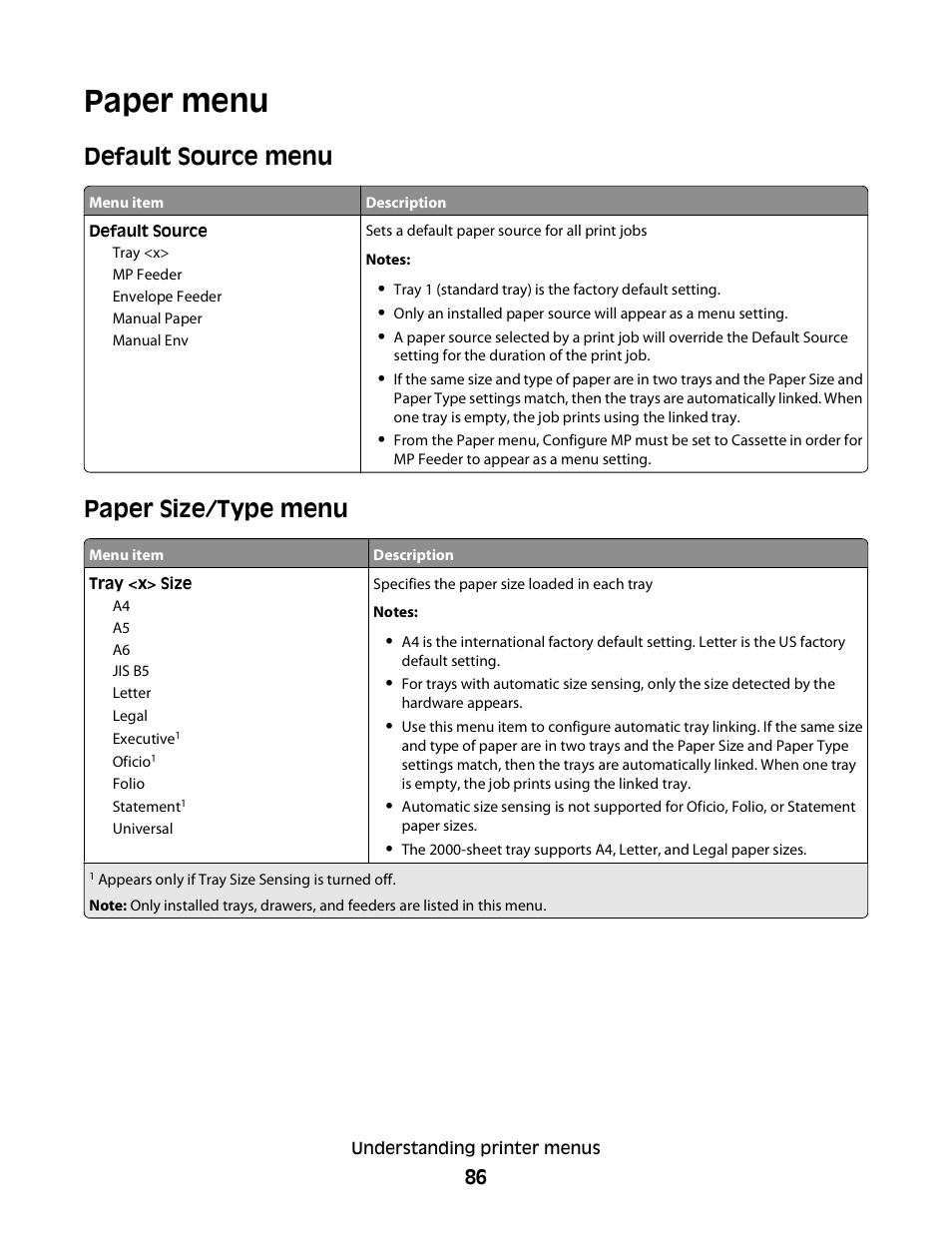 Paper menu, Default source menu, Paper size/type menu | Default source menu paper size/type menu | Dell 5230dn Mono Laser Printer User Manual | Page 86 / 193