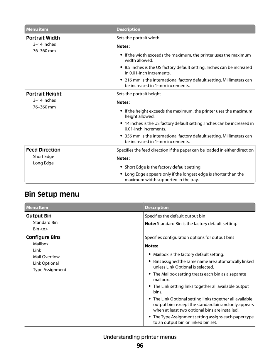 Bin setup menu | Dell 5230dn Mono Laser Printer User Manual | Page 96 / 193