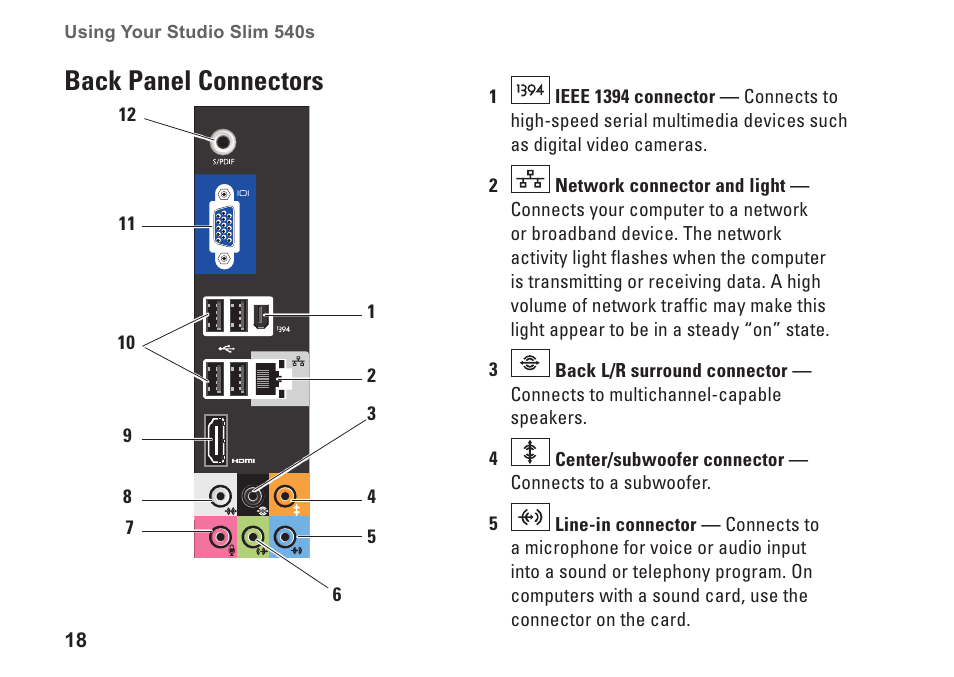Back panel connectors | Dell Studio Slim D540S (Late 2008) User Manual | Page 20 / 60