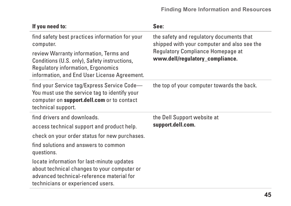 Dell Studio Slim D540S (Late 2008) User Manual | Page 47 / 60