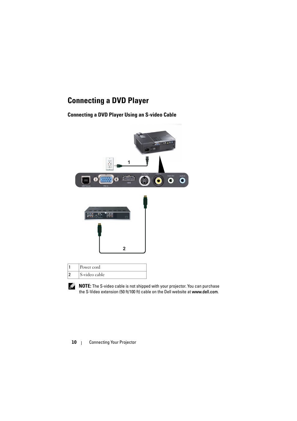 Connecting a dvd player, Connecting a dvd player using an s-video cable | Dell M210X Projector User Manual | Page 10 / 60