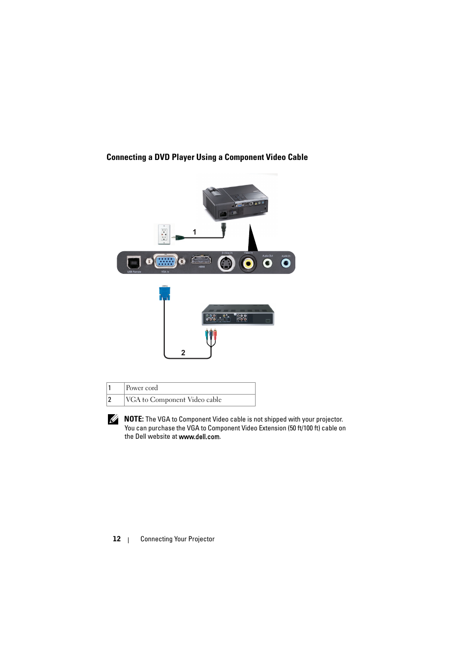 Connecting a dvd player using a component video, Cable | Dell M210X Projector User Manual | Page 12 / 60