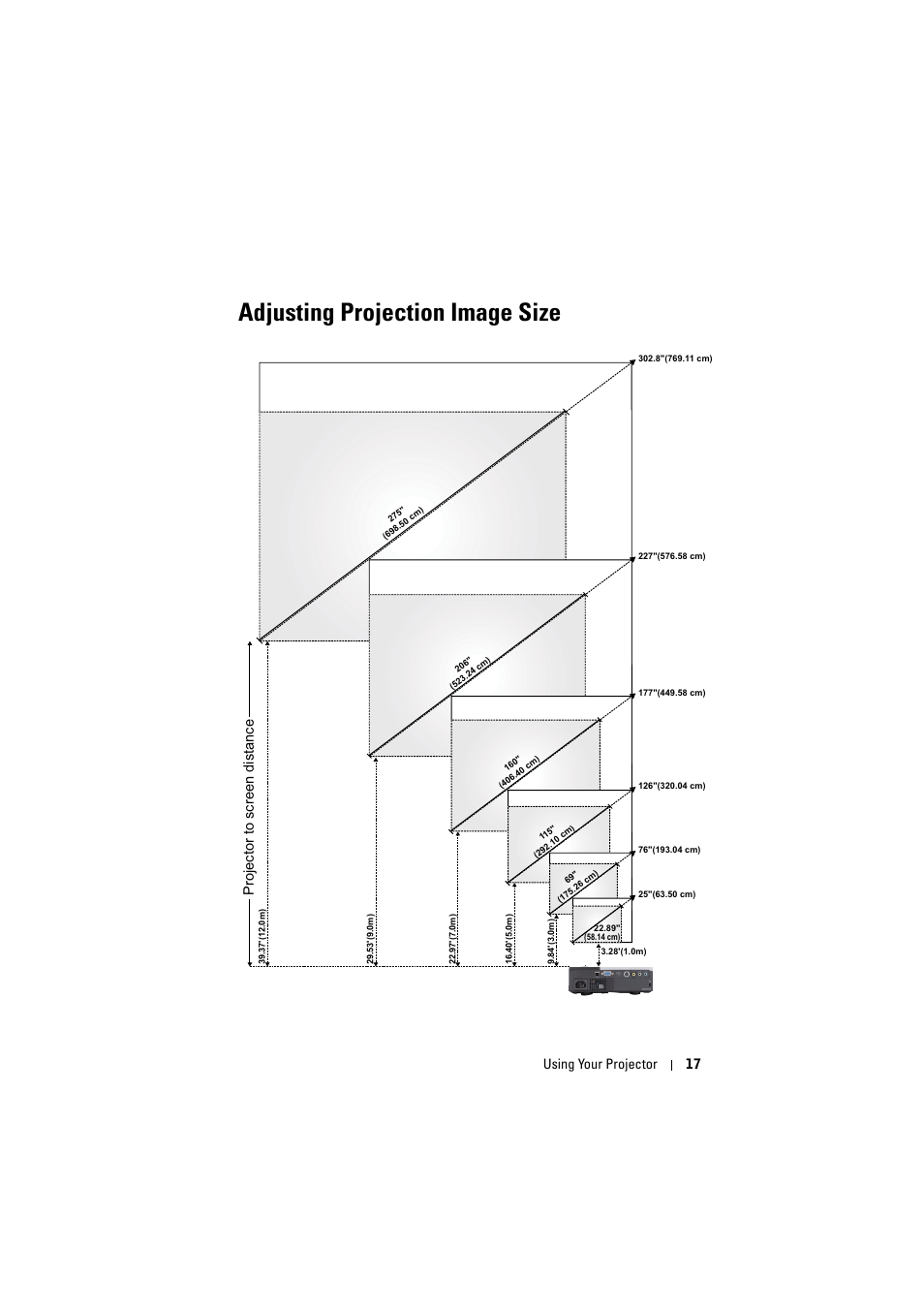 Adjusting projection image size, Projector to screen distance, Using your projector 17 | Dell M210X Projector User Manual | Page 17 / 60