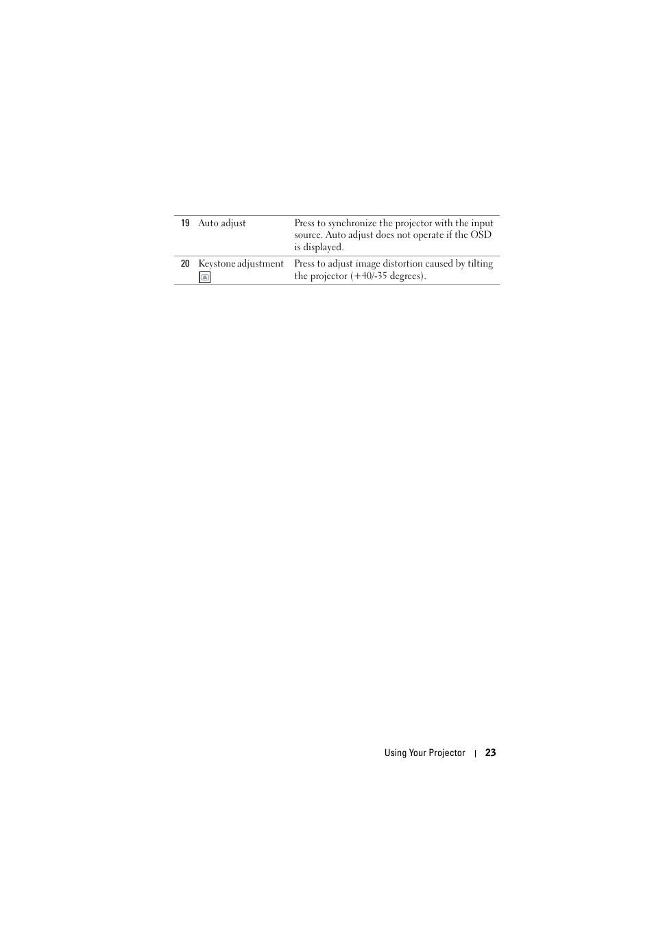 Dell M210X Projector User Manual | Page 23 / 60