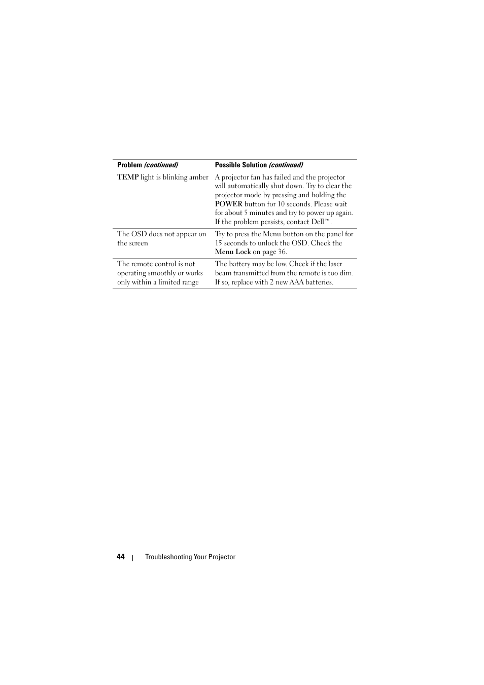 Dell M210X Projector User Manual | Page 45 / 60