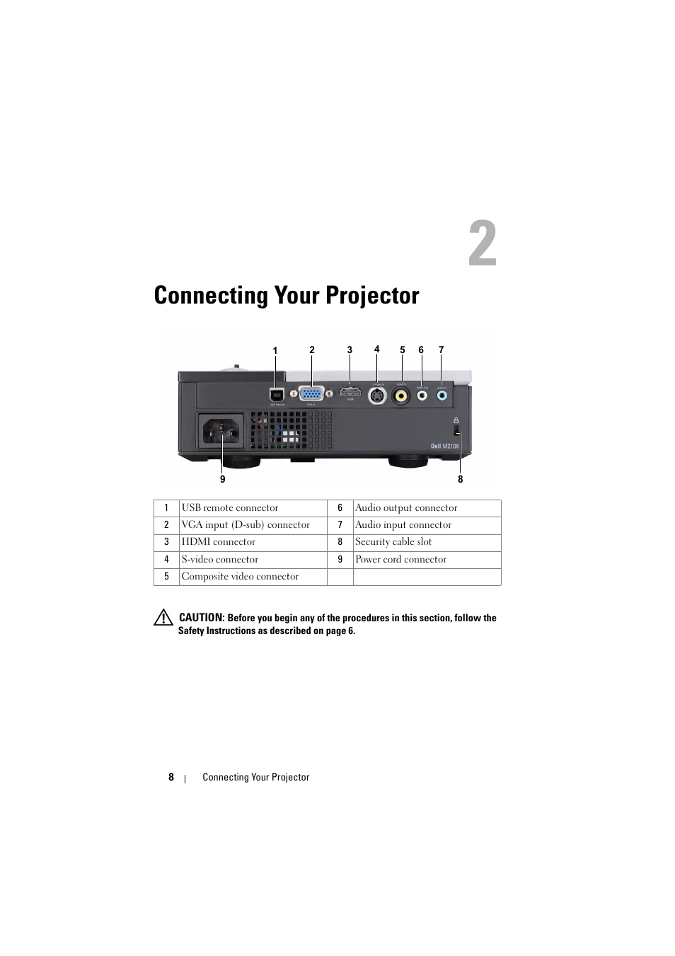 Connecting your projector | Dell M210X Projector User Manual | Page 8 / 60